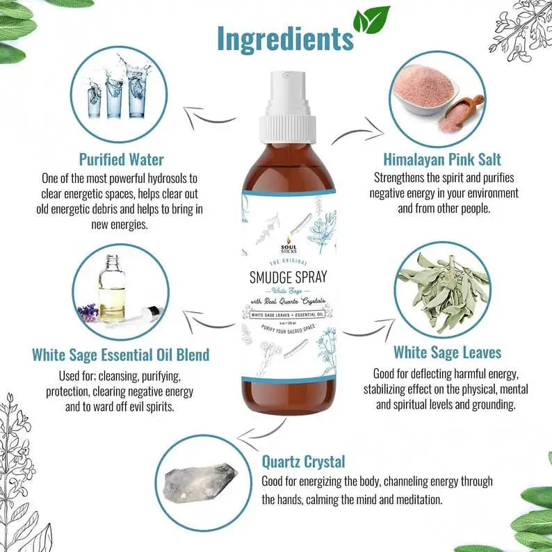 🤍🌿 White Sage Smudge Spray – Cleansing Renewal and Quartz Energy ✨