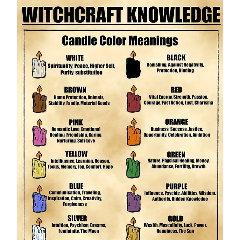 10’’ Ritual Taper Candles - Candles & Accessories