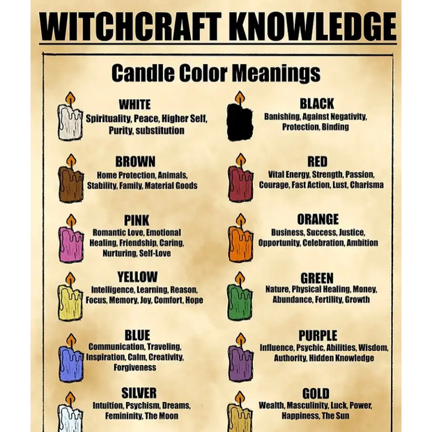 10’’ Ritual Taper Candles - Candles & Accessories