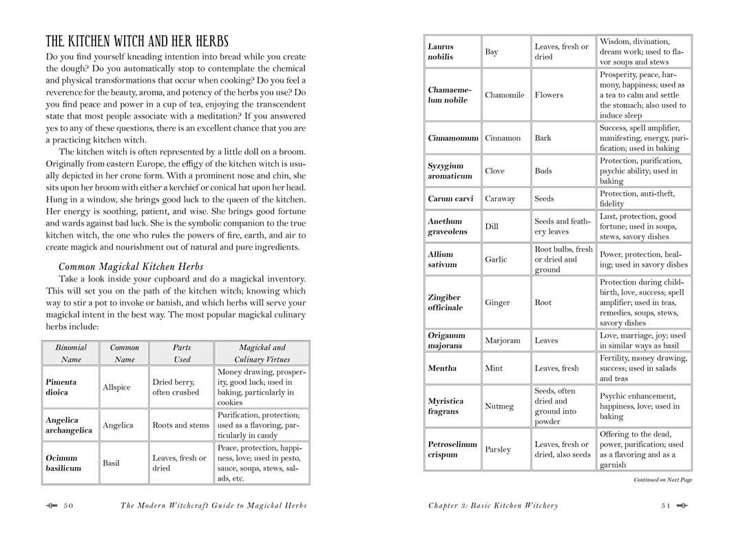 Modern Witchcraft Guide to Magickal Herbs (Hardcover) by Judy Ann Nock – 240 Pages (English)