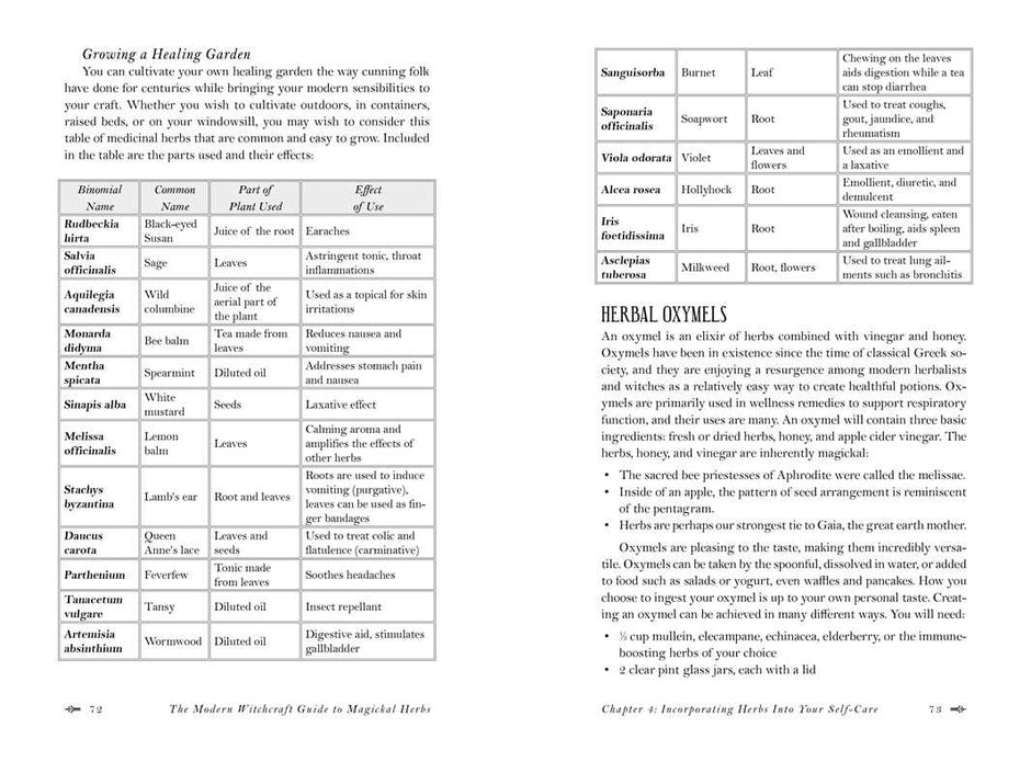 Modern Witchcraft Guide to Magickal Herbs (Hardcover) by Judy Ann Nock – 240 Pages (English)