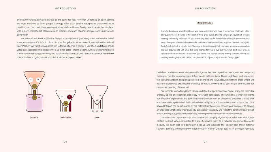 Human Design Made Easy: Understanding the Five Energy Types (Paperback) – by Ilona Pamplona