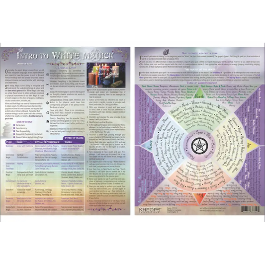 Intro to White Magick - Books & Journals