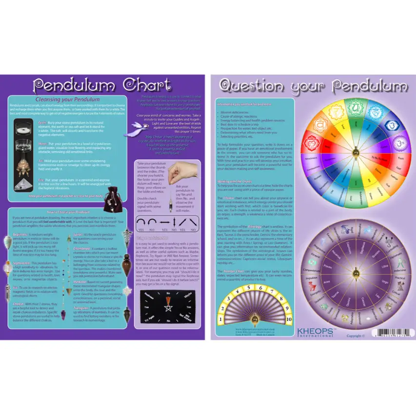Laminated Pendulum Chart - Pendulums & Mats