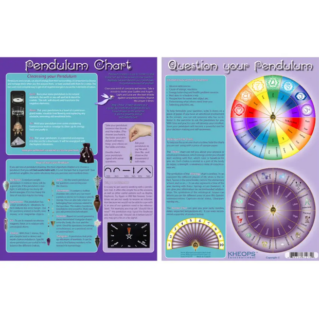 Laminated Pendulum Chart - Pendulums & Mats
