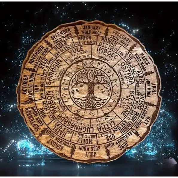 🌀✨ Wheel of the Year Plaque with Stand – Celebrate the Seasons & Sacred Cycles! 🌿 - NON-TYPED YET